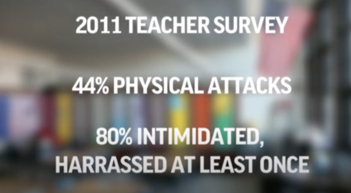 Violence Against Teachers a 'Silent Epidemic'